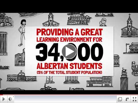 Alberta's Private Schools Save Tax Payers Money