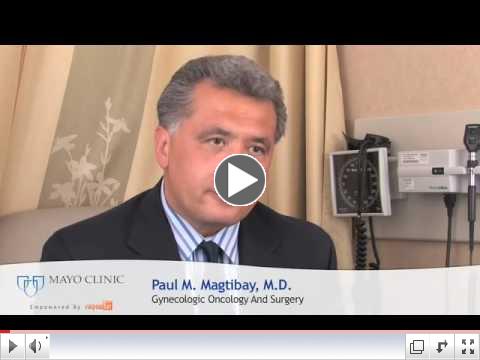 What Are Cervical Cancer Symptoms?
