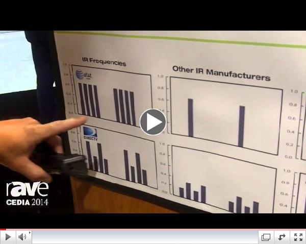 Channel Vision's IR-6001 Solves IR Code Problems