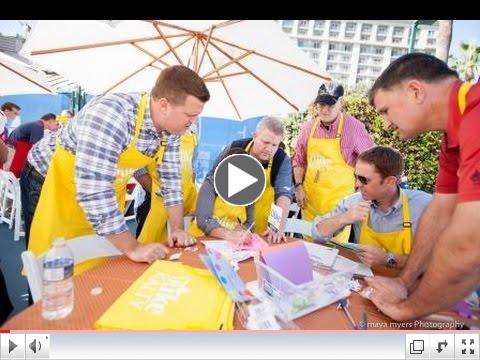 Popular CSR Philanthropic Teambuilding Options