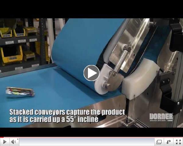 Vertical Pouch Handling Conveyor System
