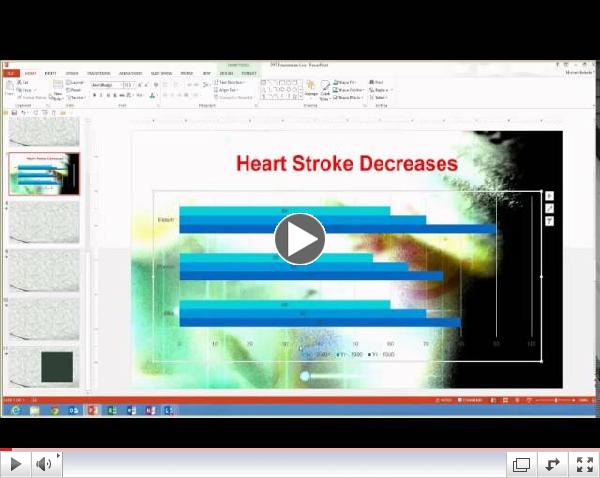 PowerPoint 2013:  Enhanced Presentations
