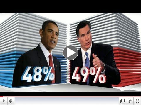 Hurricane Sandy: Impact on Romney, Obama Campaigns