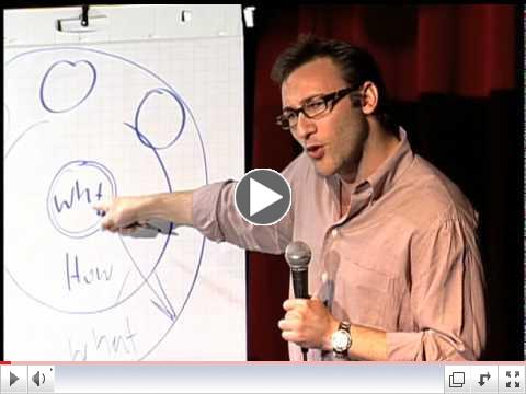 Start with why - how great leaders inspire action | Simon Sinek | TEDxPugetSound