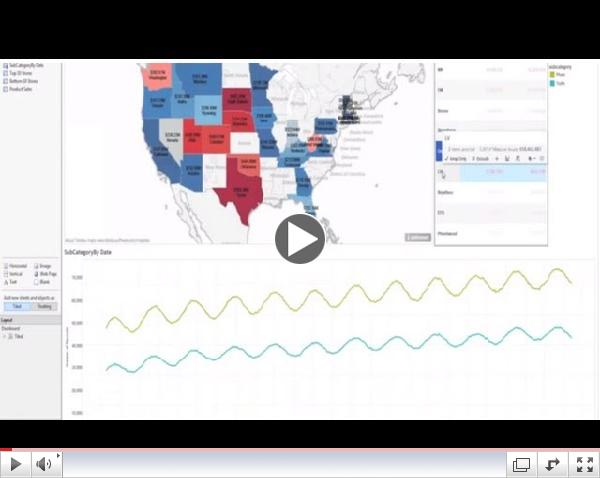Big SQL Analytics: Amazon Redshift with Tableau