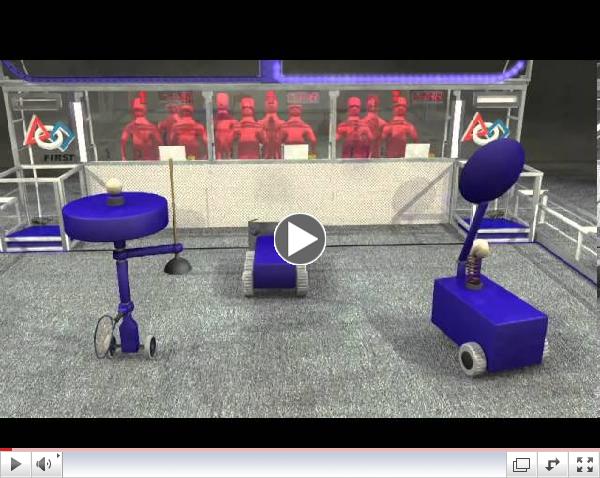 2014 FIRST Robotics Competition Aerial Assist Game Animation