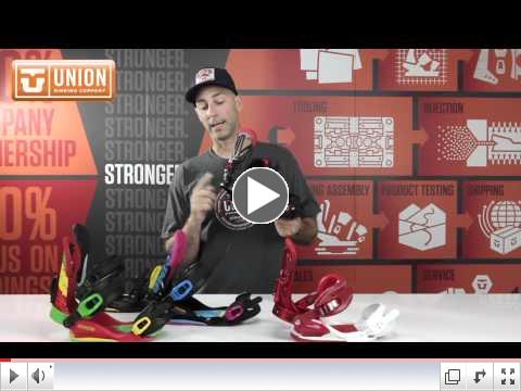 2011/12 Union Contact Pro & Contact Bindings