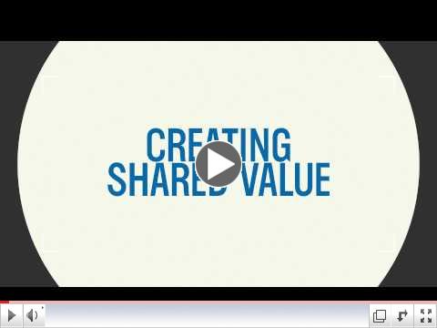 Creating Shared Value: It's the Future