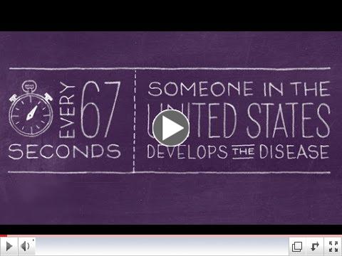 Alzheimer's Association Alzheimer's Disease Facts and Figures 2014