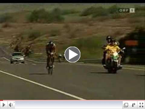 Ironman Motivation