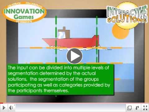 Innovation Games