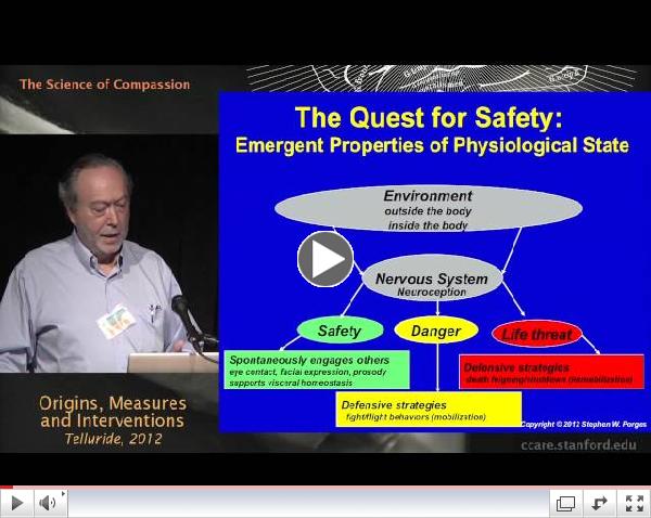 The Science of Compassion: Origins, Measures, and Interventions - Stephen Porges, Ph.D.