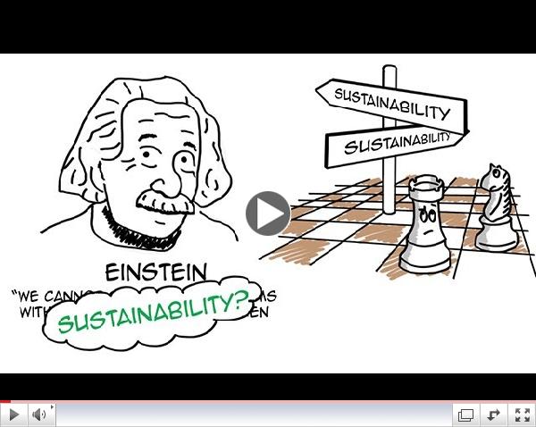 How might Einstein solve our sustainability problems? (backcasting)