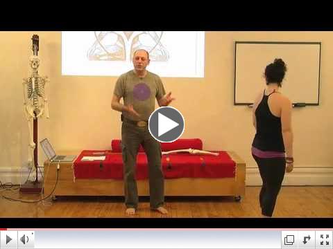 Should you lock your knees in Yoga? by Leslie Kaminoff
