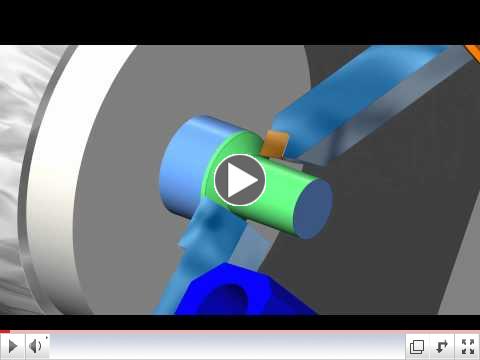 Pinch Turning