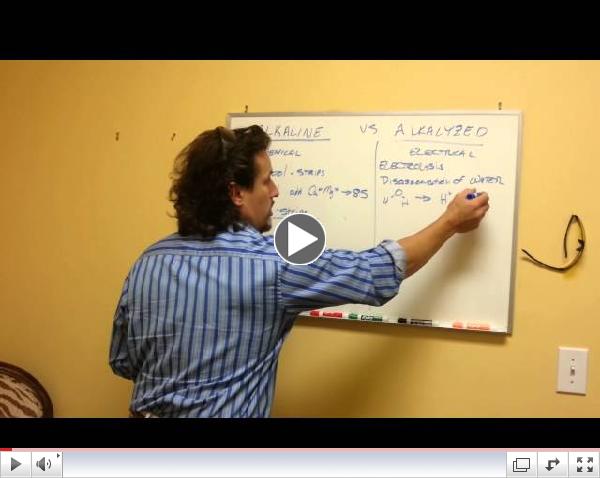 Dr  Michael explains the difference between AlkaLINE and alkaLYZED water