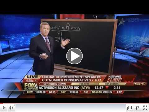Lou Dobbs Chalk-Talk 5-15-2012