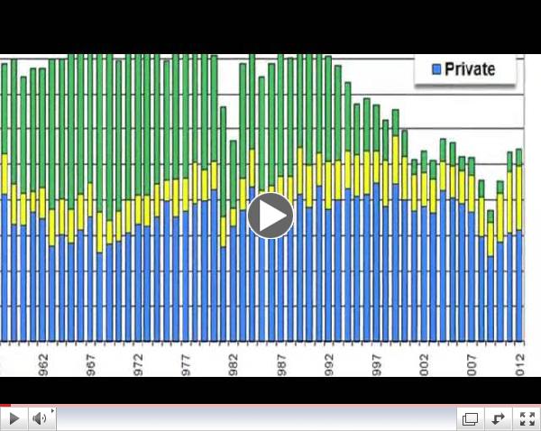 Ken Ivory Explains Why Federally Managed Forests Are Burning 2 50