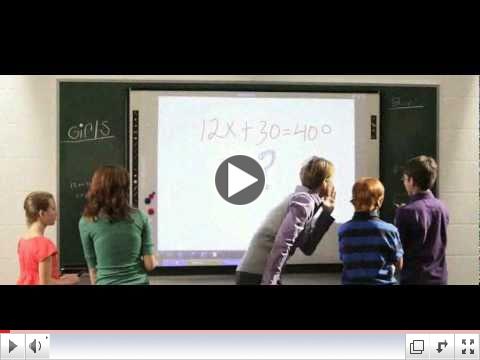 Watch this video for a productive learning tool!