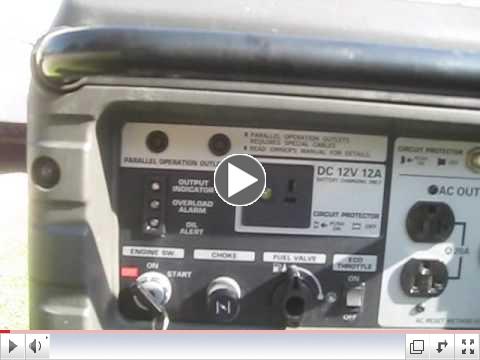 Honda Generator EU3000is Walk a round
