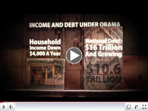 Failing American Families