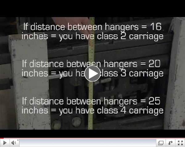 How to measure forklift forks