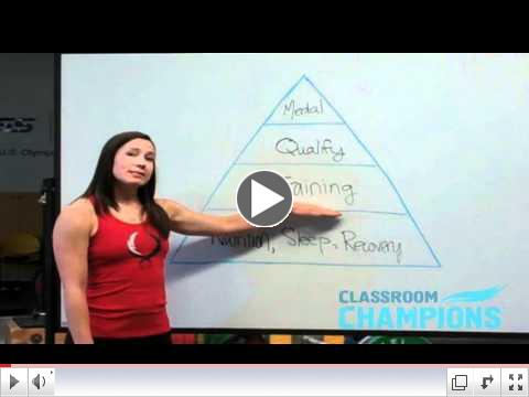 Olympian Natalie Burgener's Goal Setting Pyramid in 5 minutes
