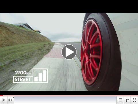 Tech Insight: Understanding Forgeline's Load Rating System 