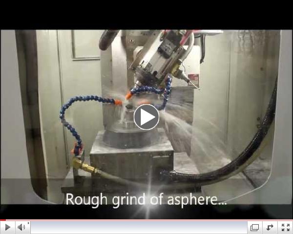 Precision Silicon Asphere Manufacturing - Made Possible with OptiPro Equipment