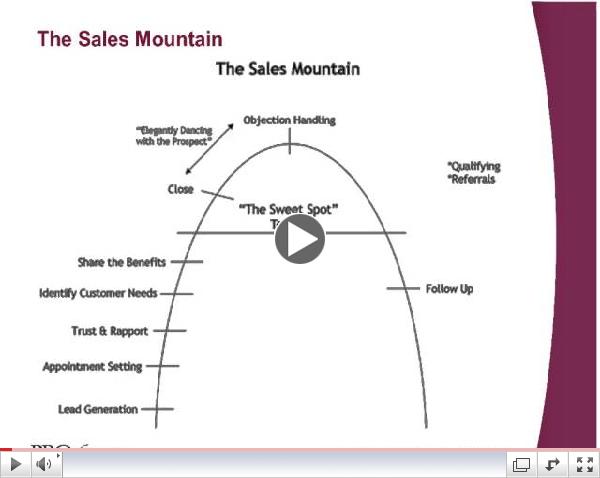 Eric Lofholm Webinar Series 8.20.14