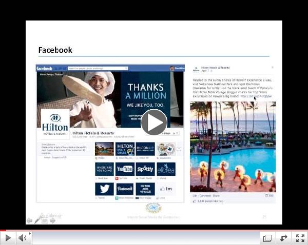 Intro to Social Media for Geotourism