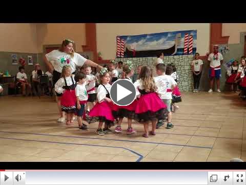 Tarantrella Groups # 1 & 2 | The Tarantella Dance Part 2 | Casa Italia Summer Camp | July 20, 2018