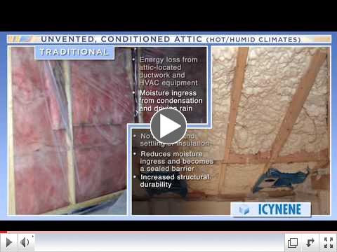 Spray Foam Insulation Demonstration - Icynene http:www.icynene.com