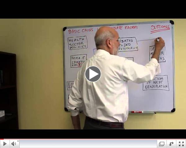 How Does Girls' Education Impact Mothers' Health? EdBits Lesson #6