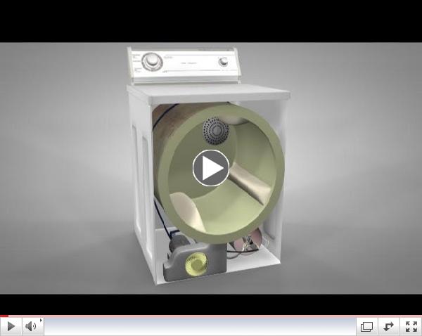 How It Works: Gas Dryer