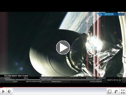 Falcon Heavy Test Flight