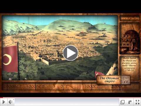 Jerusalem: 4000 Years History in 5 Minutes
