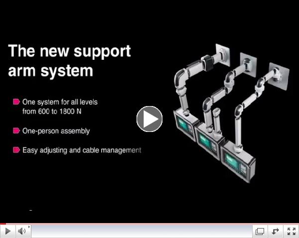 Rittal HMI Support Arm Systems