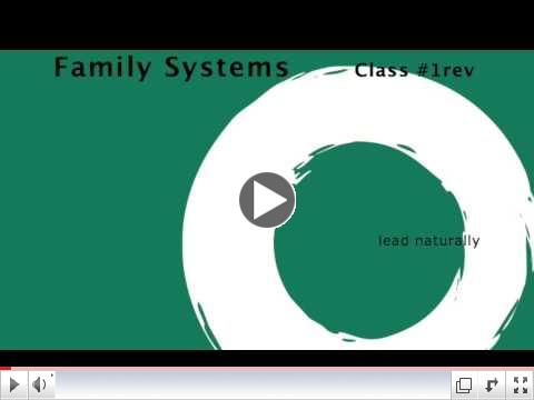 SIP Family Systems - Alternate Nostril Breathing