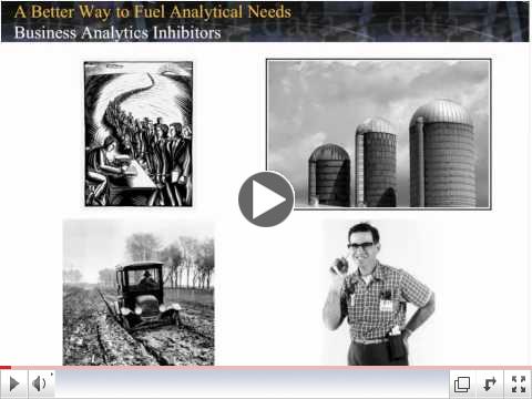 A Better Way to Fuel Analytical Needs