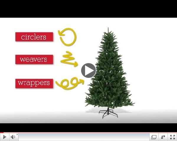 How to Light a Christmas Tree