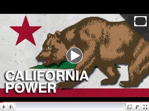 How Powerful is California?