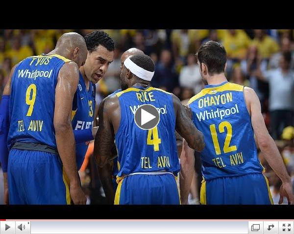 Recap: Real Madrid-Maccabi Electra Tel Aviv