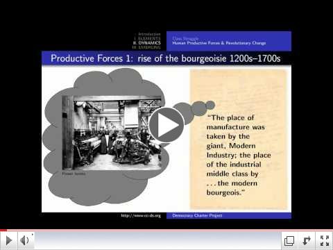 A Multimedia Introduction to the Communist Manifesto
