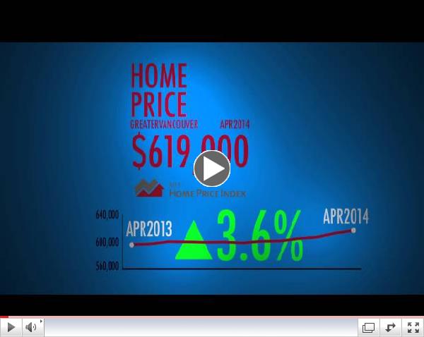 April 2014 Housing Market Update - The Real Estate Board of Greater Vancouver