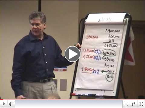 Keith Cunningham business skills teacher