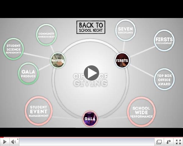 CCA Back to School Night Video