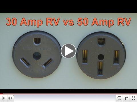 RV Education 101 Newsletter April 2017