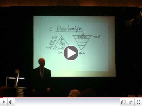 Brian Tracy sharing on  Relationship marketing on April 24th.AVI