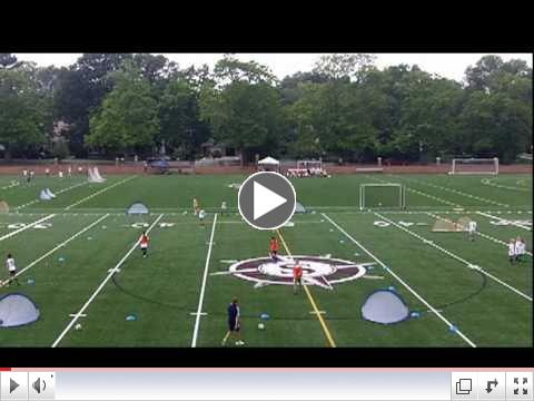 Coerver United Summer Camps in Action!!!